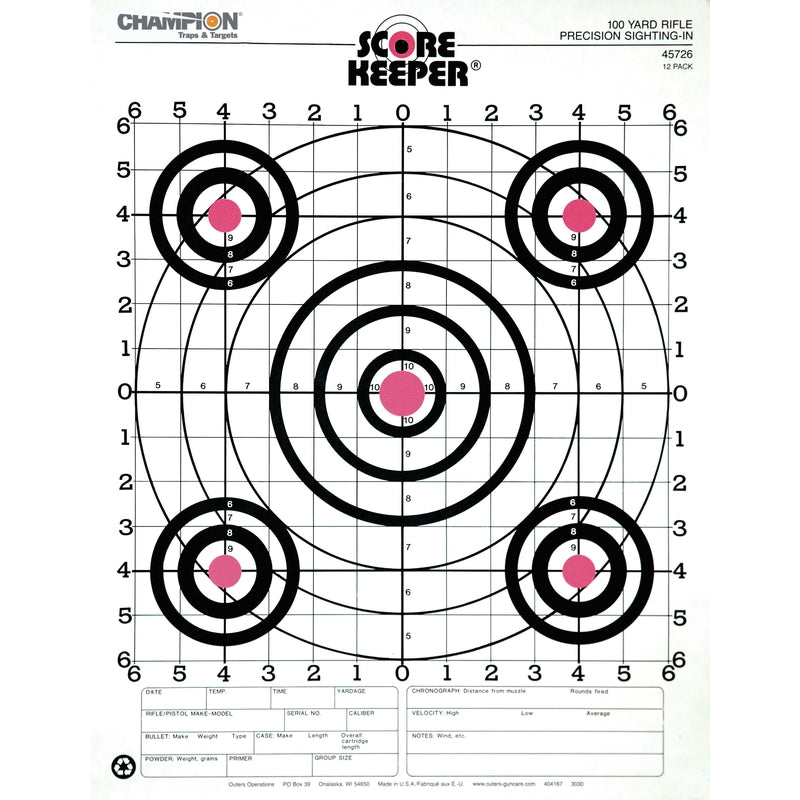 CH TRGTS SIGHT IN TRGT Supply